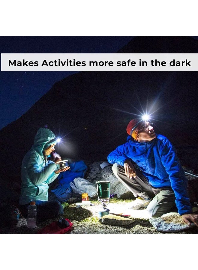 Deepking Rechargeable LED Headlamp 3W, Waterproof Head Torch with 1200mAh Battery, USB Charging, 2 Light Modes, Bright Focused Beam, Long 14 Hour Backup, Headlight for Camping, Hiking, Fishing & Work Use - DK320U - Image 3